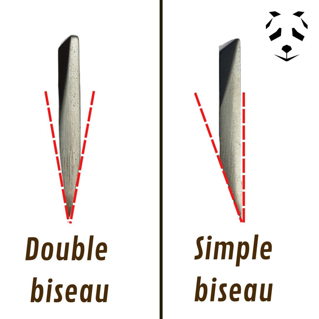 Petite Hachette pour Fendre le Bambou | Outil de Travail du Bambou